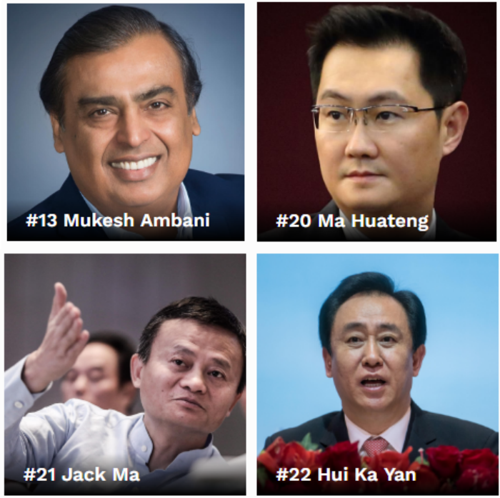 Asian-Richest