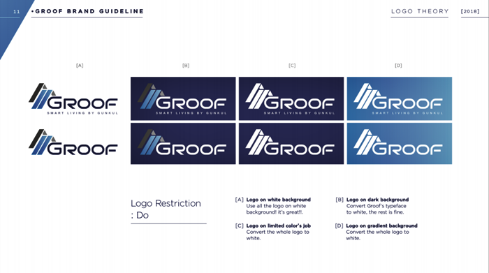 Groof Case Study