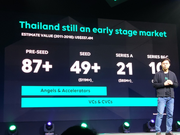 LINE ScaleUp 2019