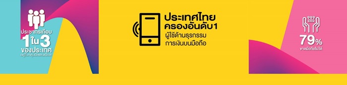 TMRW by UOB 