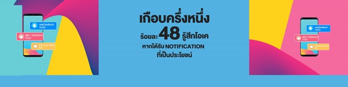 TMRW by UOB