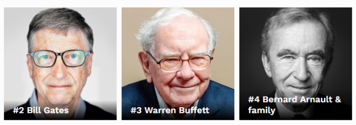 gate-buffet-arnault