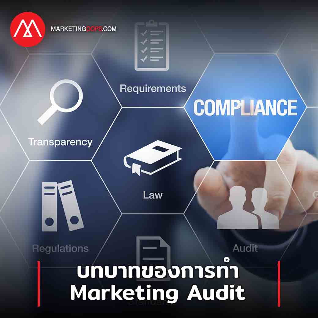marketing-audit-fb-compliance