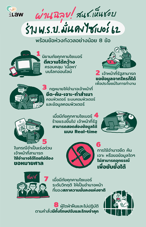 ข้อมูลจาก iLaw