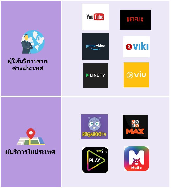 EIC_Digital TV
