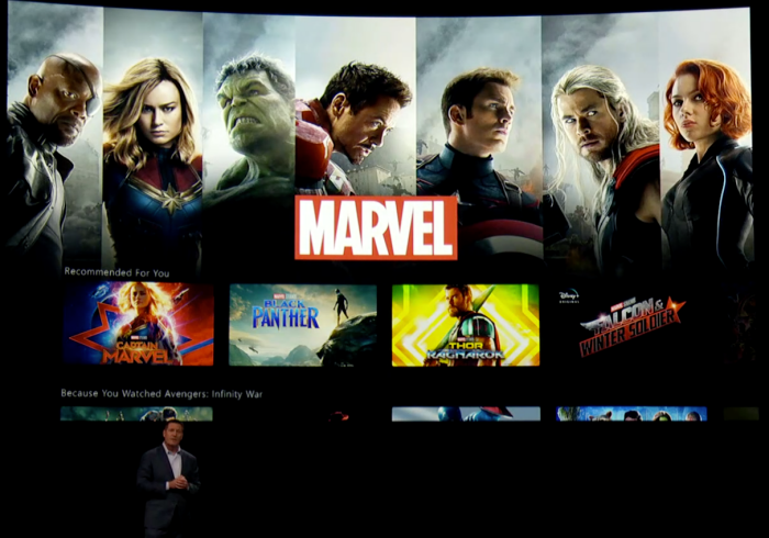 marvel
