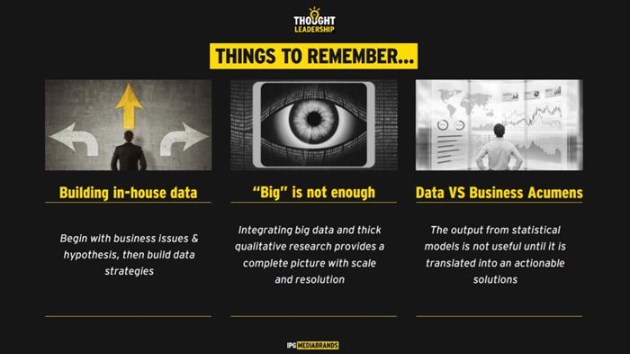 Big Data - Consumer Insight
