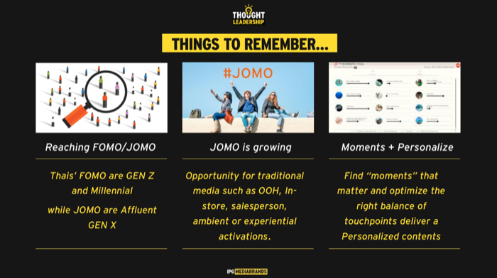 FOMO_JOMO Marketing