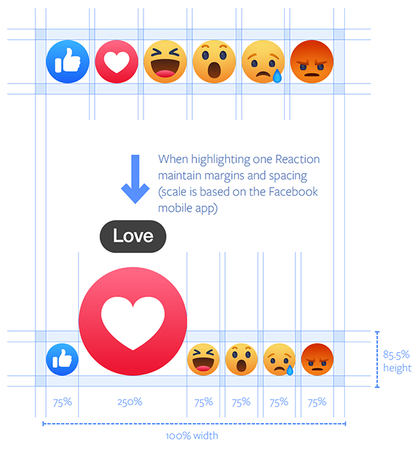 Facebook-brand-guideline การใช้ reaction