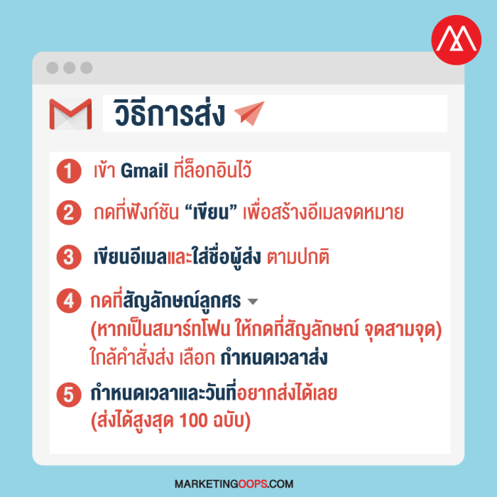 Gmail