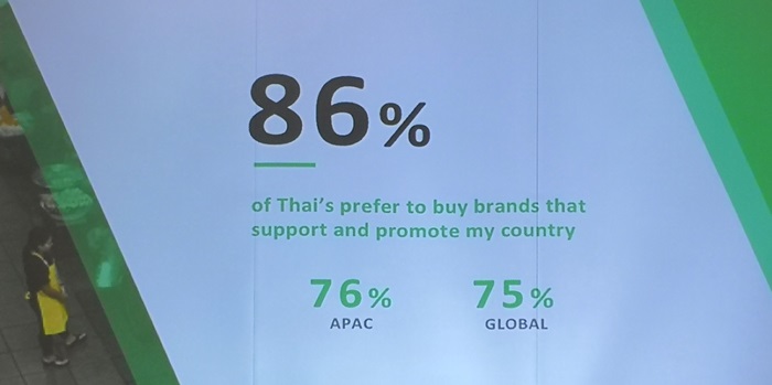 Hyper Local-McCANN 2019