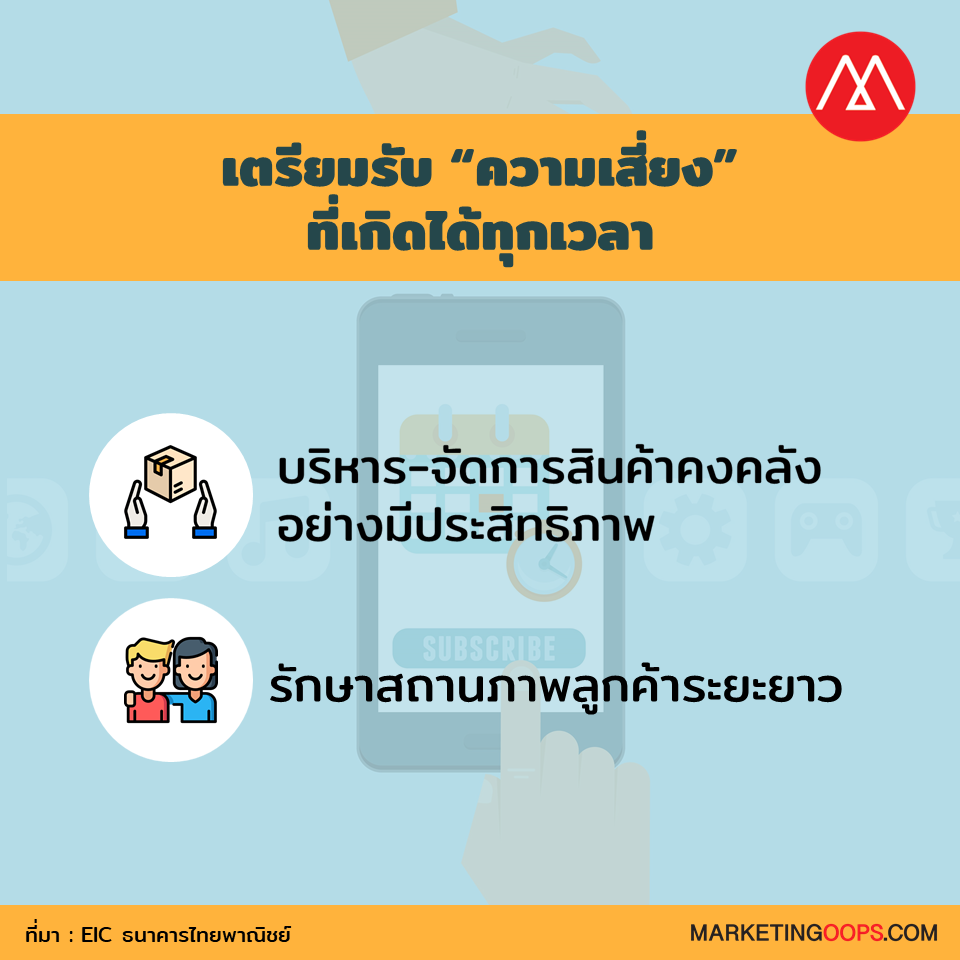 ความเสี่ยงที่ผู้ประกอบการต้องเตรียมรับมือ