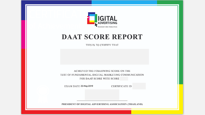 DAAT SCORE
