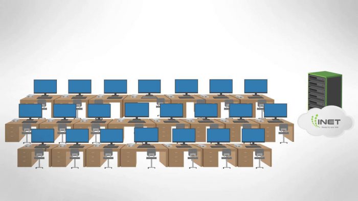 VDI INET