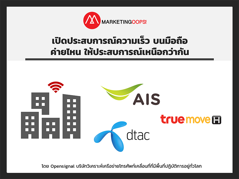 มือถือค่ายไหน ให้ประสบการณ์ความเร็วบนมือถือ รับชมวิดีโอ อัพโหลด ดาวน์โหลด ได้เหนือกว่ากัน