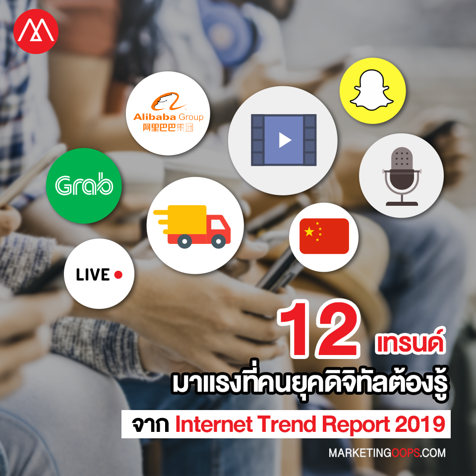 12 เทรนด์โลกมาแรง ที่คนยุคดิจิทัลต้องรู้จาก Internet Trend Report 2019 โดย Mary Meeker นักวิเคราะห์ชื่อดัง