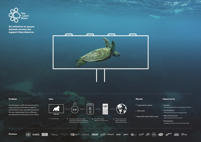 Cannes Lions 2019
