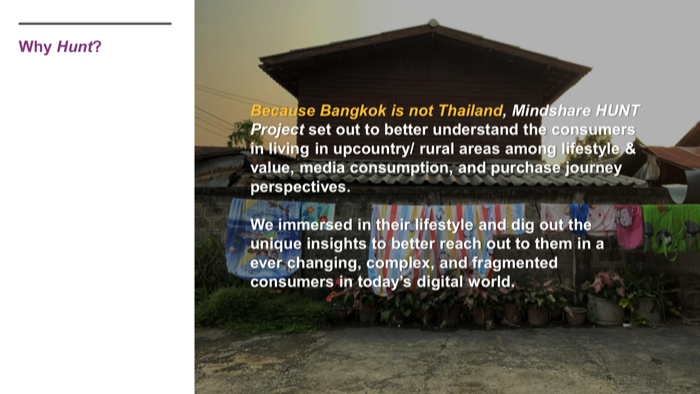Mindshare