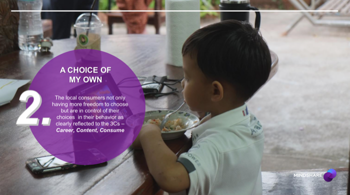 Mindshare