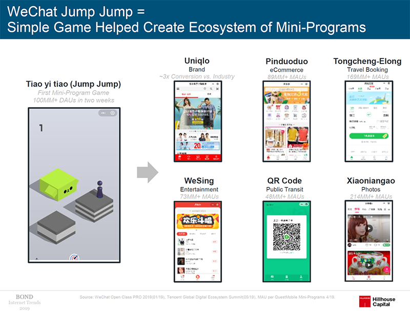 WeChat Jump Jump
