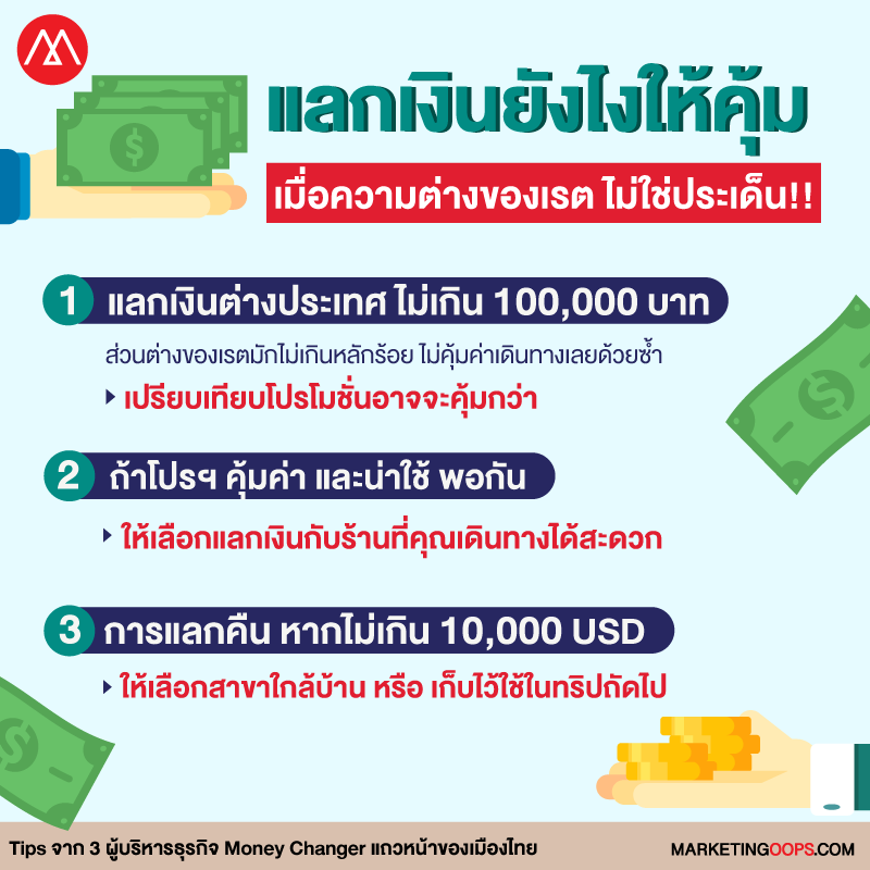 เทคนิคการแลกเงินอย่างไรให้คุ้ม โดยเจ้าของ Superrich