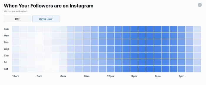 Instagram Creator Studio