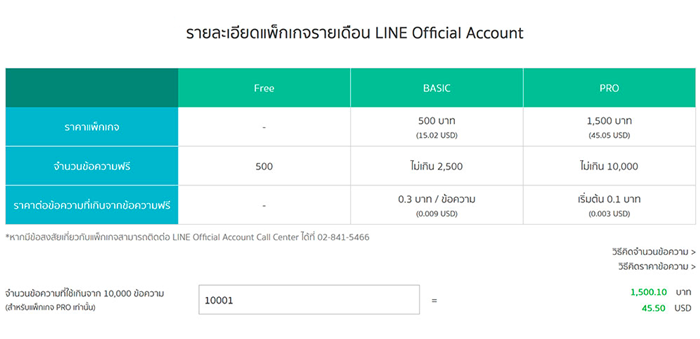 LINE Official Account