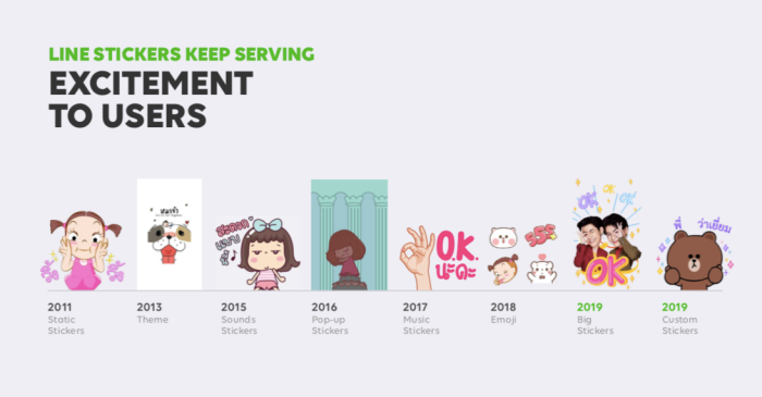Line Thailand stickers 02