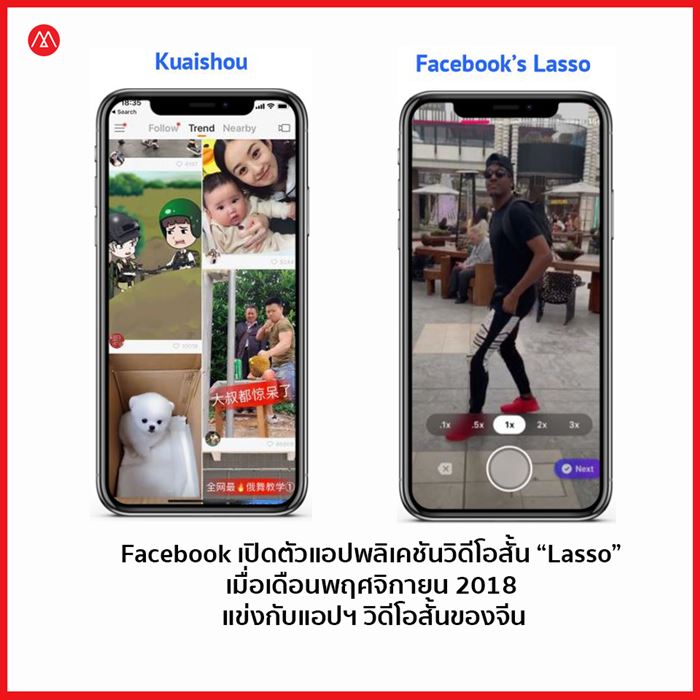 Short Video-Kauishou-Facebook-Lasso