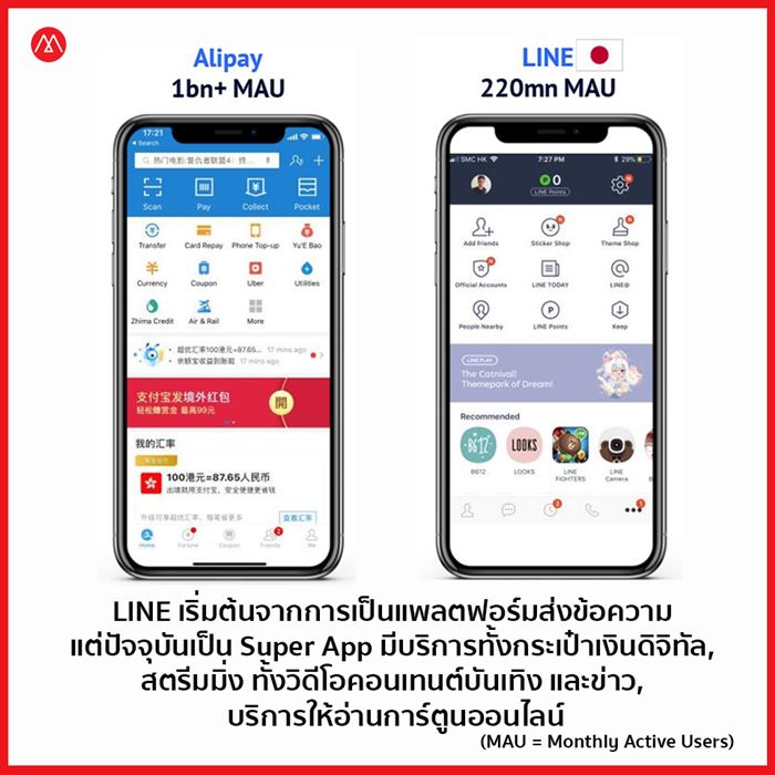 Super App-Alipay-LINE