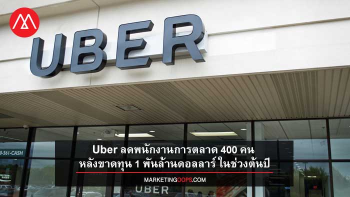 UBER