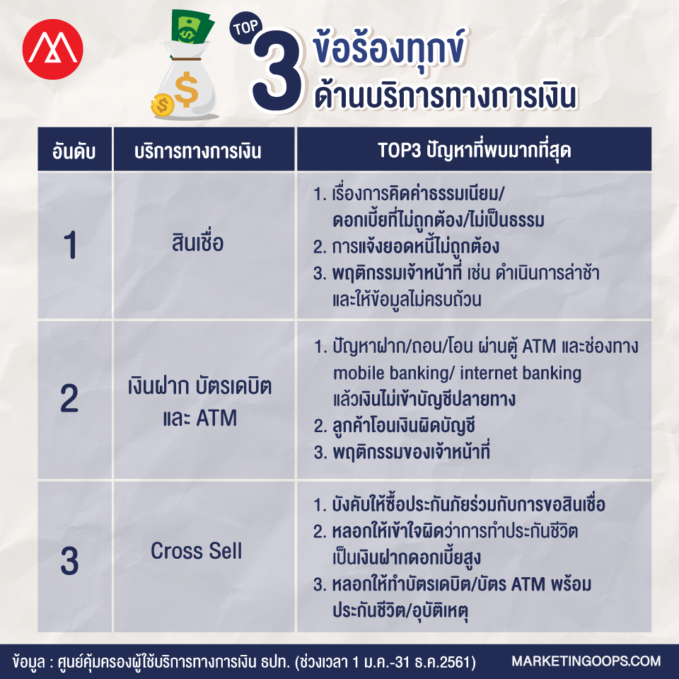 สคบ11