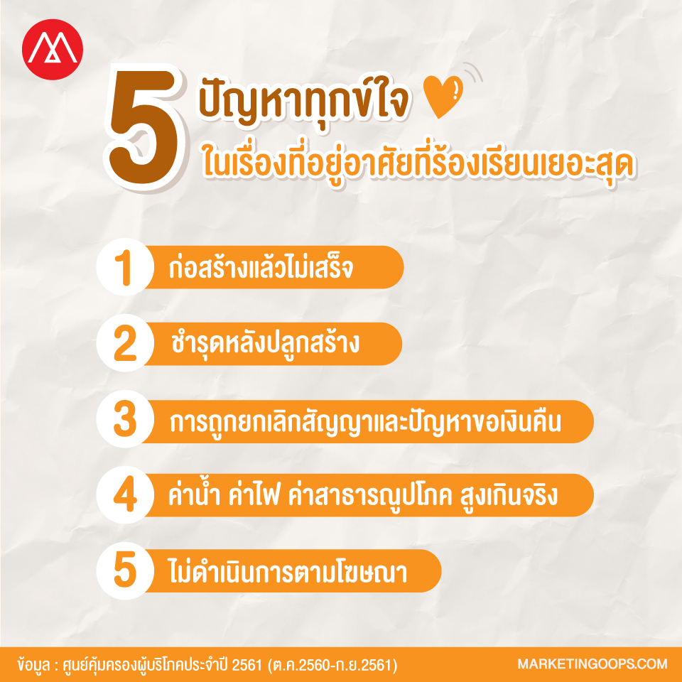 สคบ3