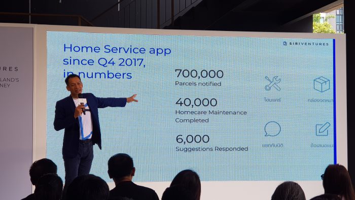 Siri Ventures Plan