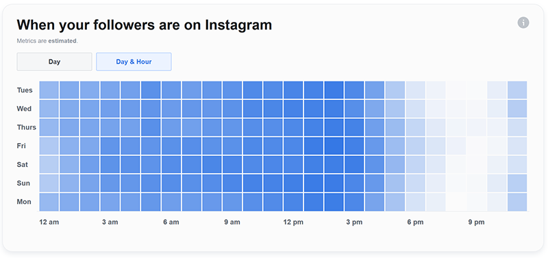 พร้อมใช้งานแล้ว วิธีใช้ Creator Studio สำหรับ Instagram ผ่านคอมพิวเตอร์