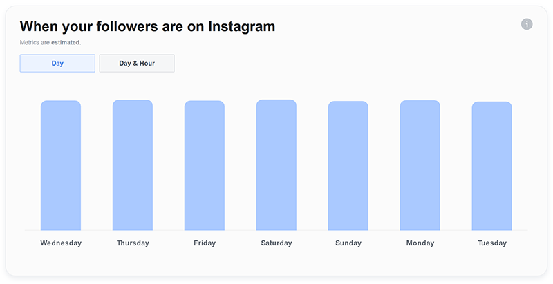 พร้อมใช้งานแล้ว วิธีใช้ Creator Studio สำหรับ Instagram ผ่านคอมพิวเตอร์