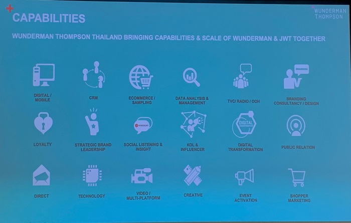 Wunderman Thompson Agency