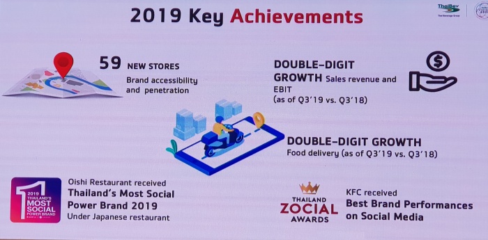 Key Success