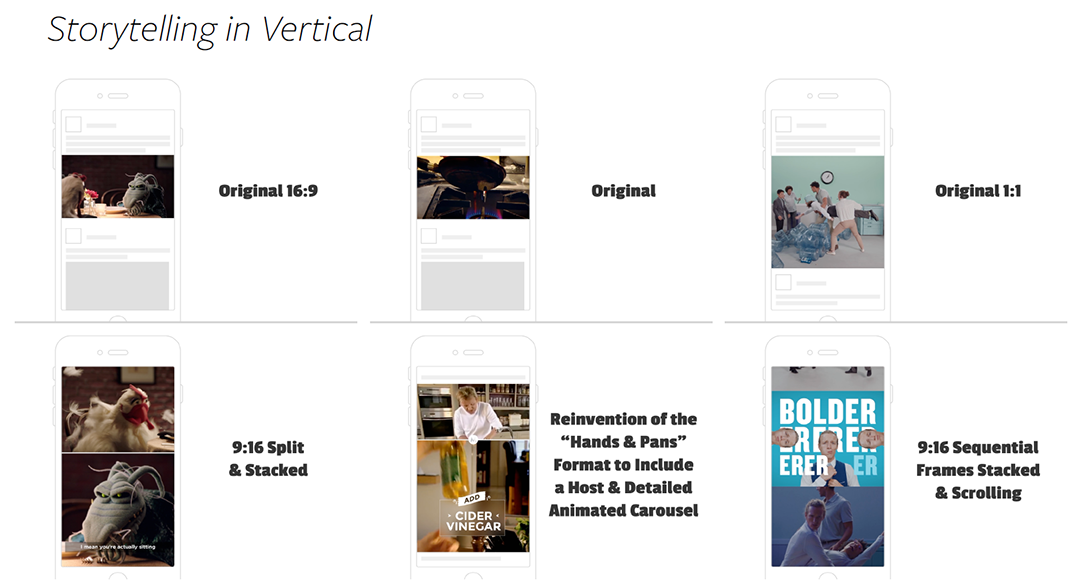 พฤติกรรมวิดีโอแนวตั้ง “Mobile Vertical Experience” กฏใหม่ของ “สุดยอดครีเอทีฟ” สร้าง Impact ให้กับงานโฆษณา