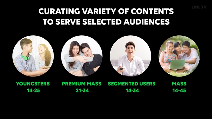 LINE TV