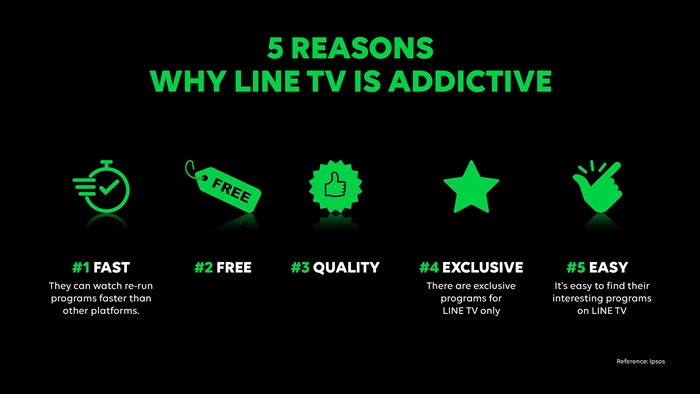 LINE TV
