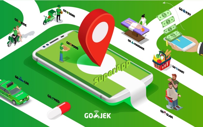 Ride Hailing