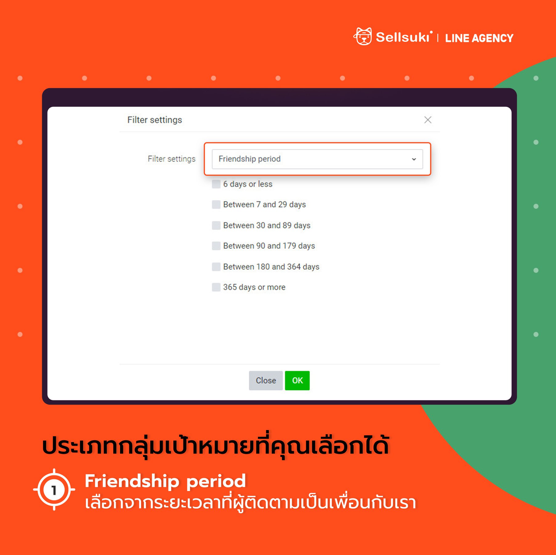 ระยะเวลาที่เป็นสมาชิก