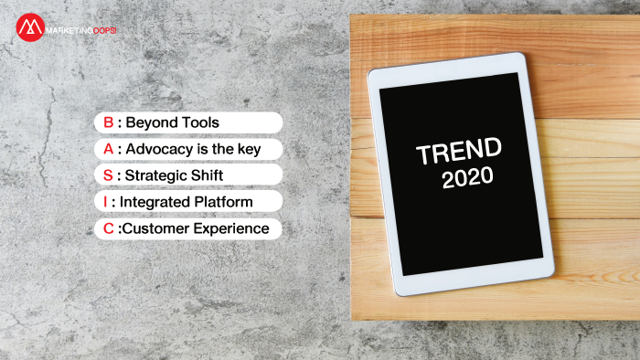 Marketing 2020