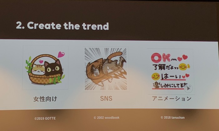 LINE Creators Market Japan