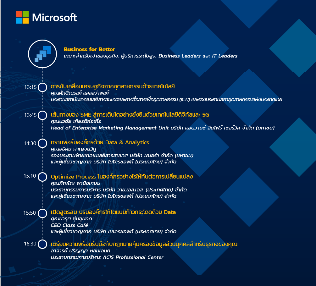 Microsoft Envision Summit 2019