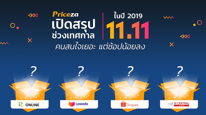 Priceza Summary 11 Nov Camapign 2019-01
