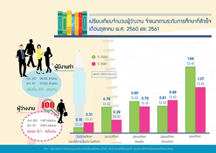 Priceza Summary 11 Nov Camapign 2019-04