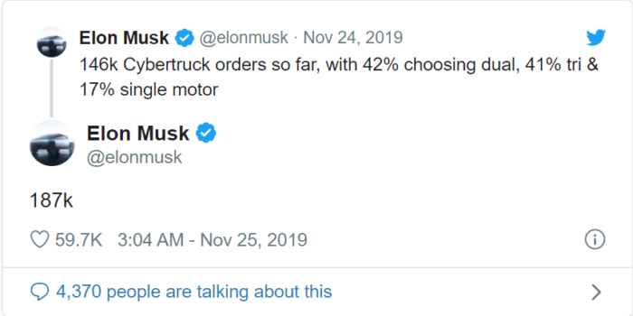 Twitter Elon