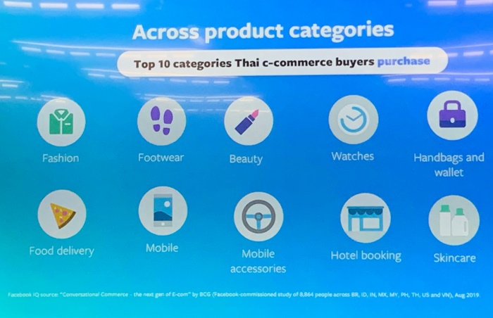 conversational commerce